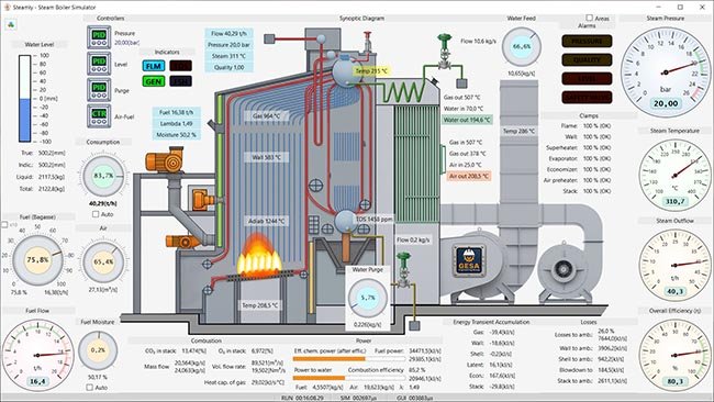 Steamly - simulador de calderas de vapor industriales
